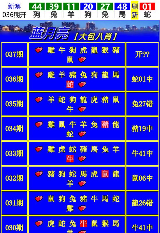 Image from post