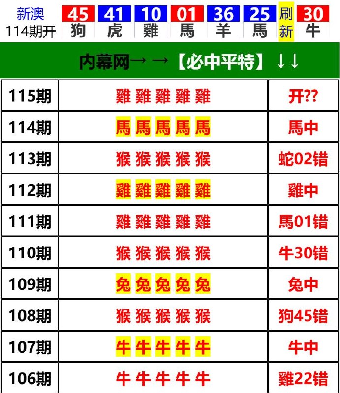 Image from post