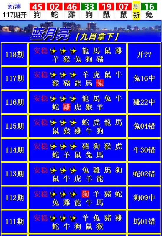 Image from post
