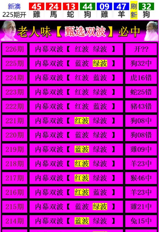 Image from post