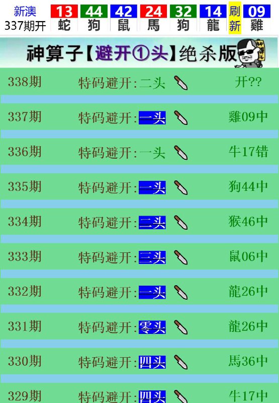 Image from post
