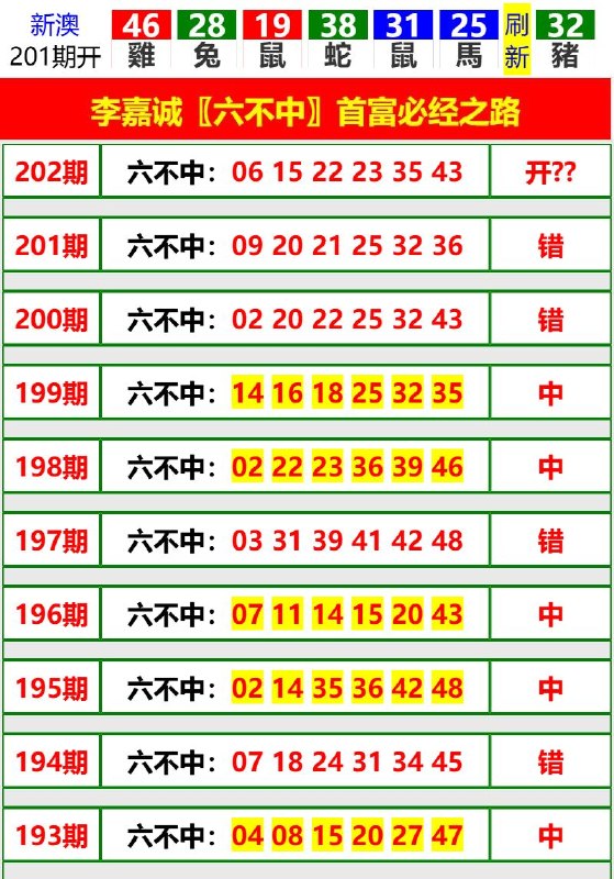 Image from post