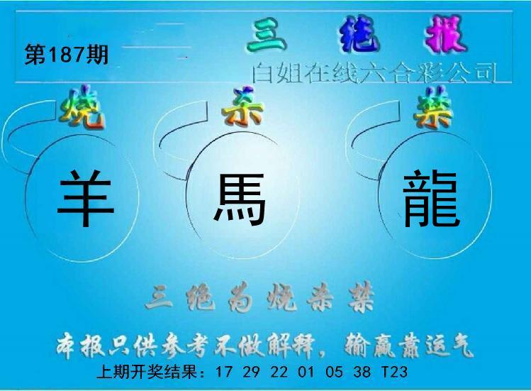 Image from post