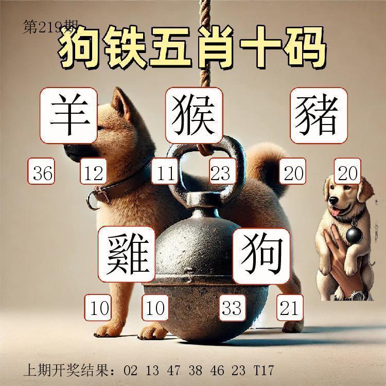 Image from post