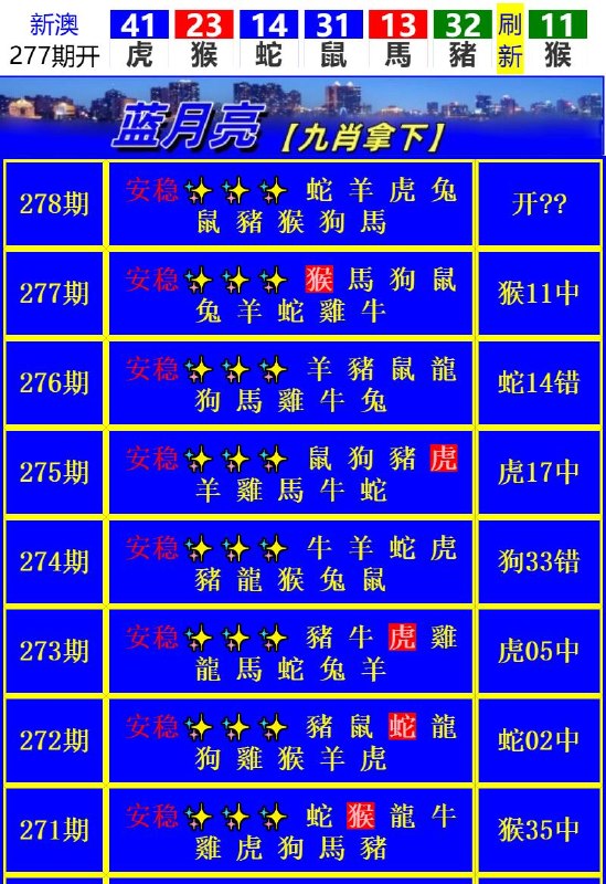 Image from post