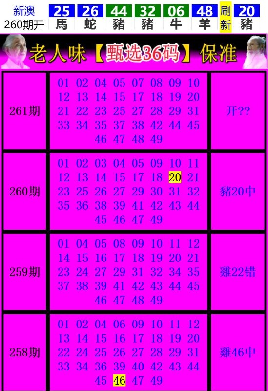 Image from post
