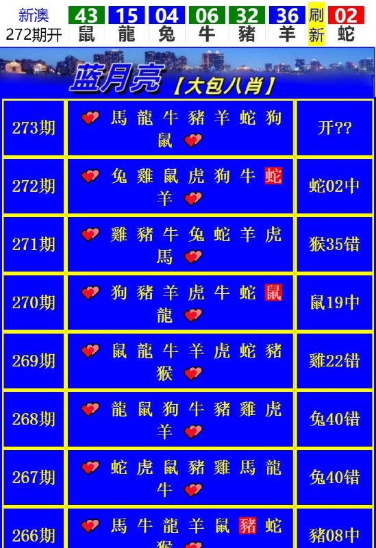 Image from post