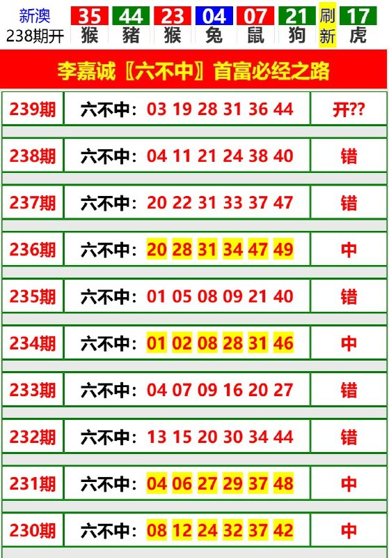 Image from post