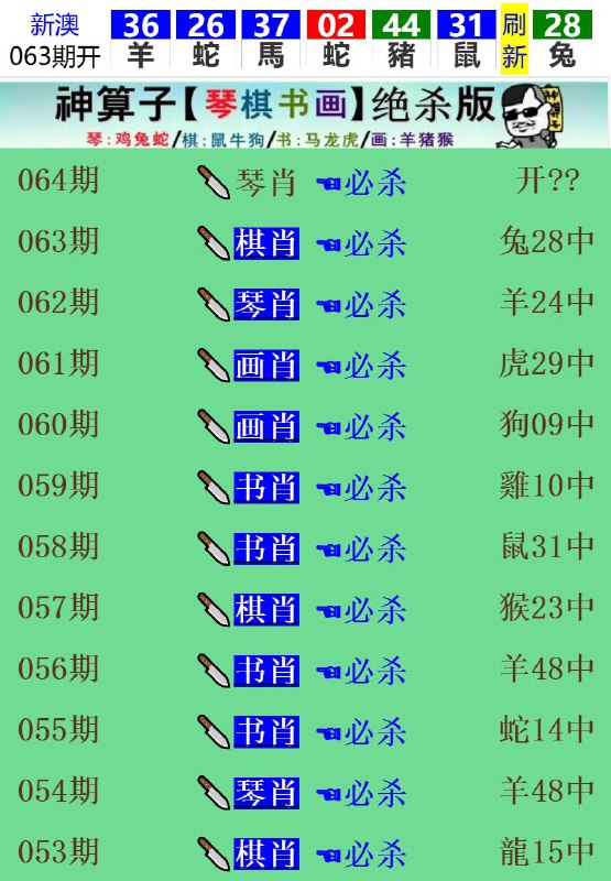 Image from post