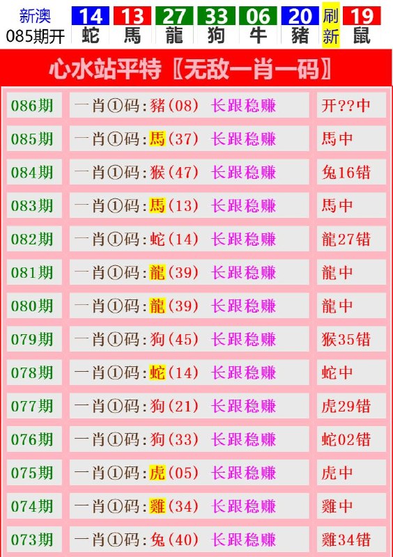 Image from post
