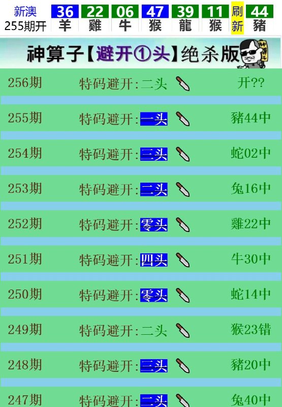 Image from post