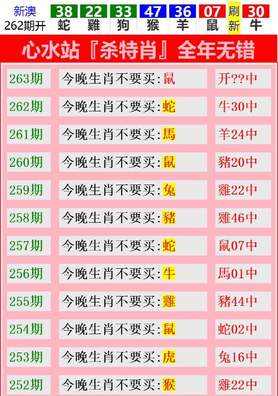 Image from post
