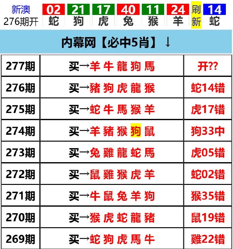Image from post
