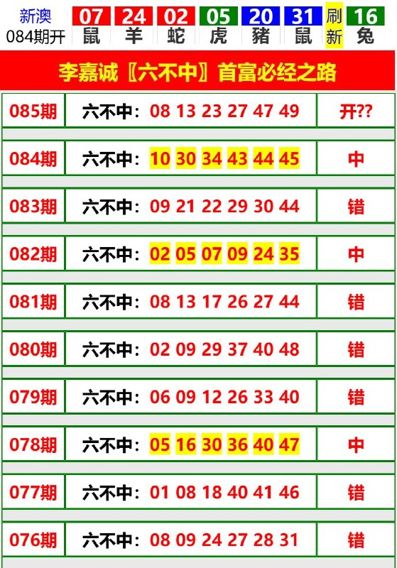 Image from post