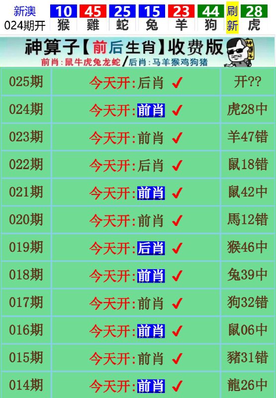 Image from post