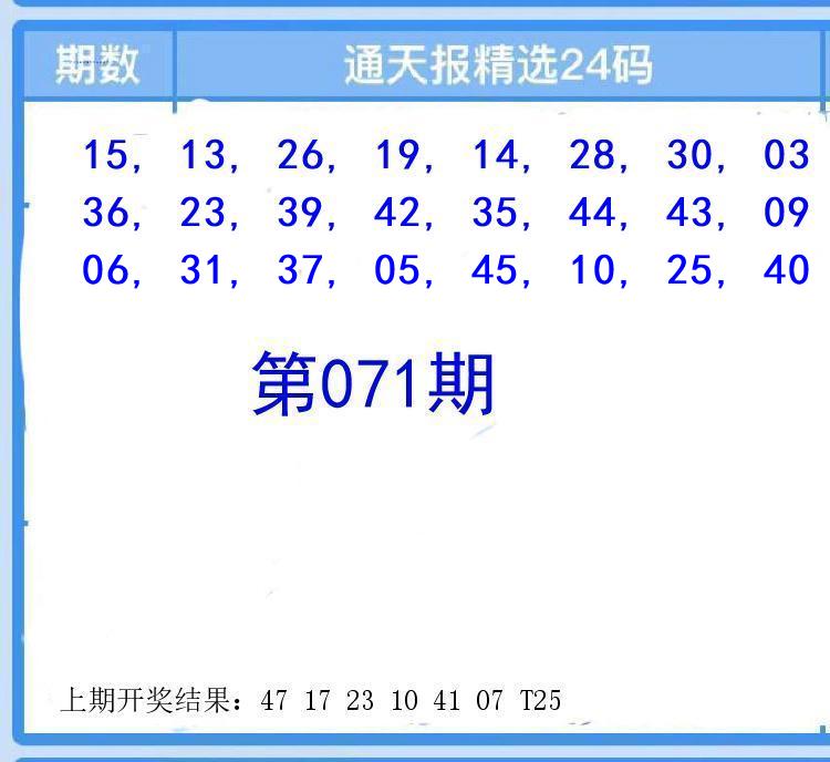 Image from post