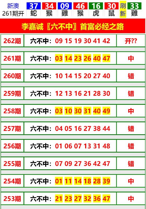 Image from post