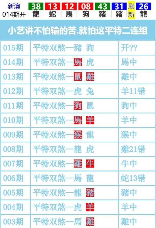 Image from post
