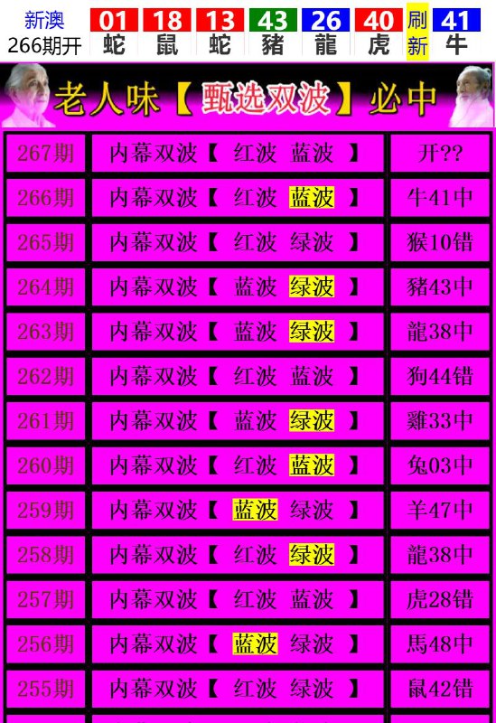 Image from post