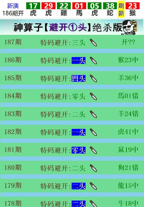Image from post