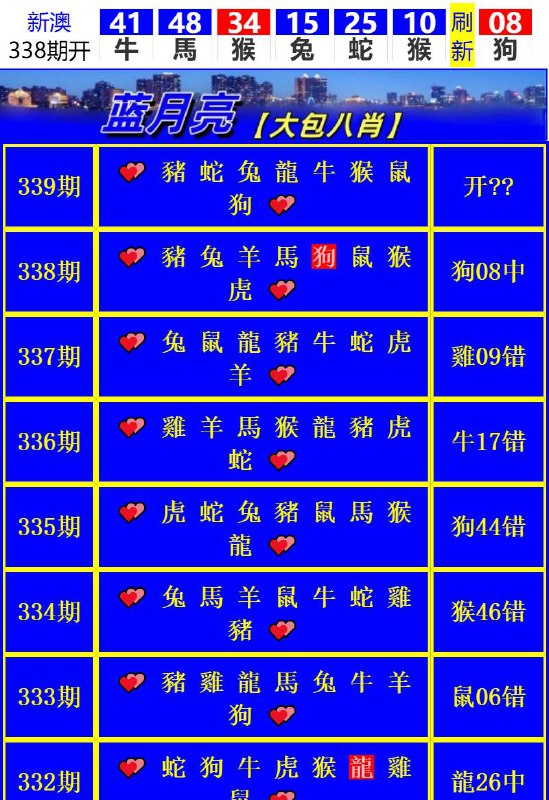 Image from post