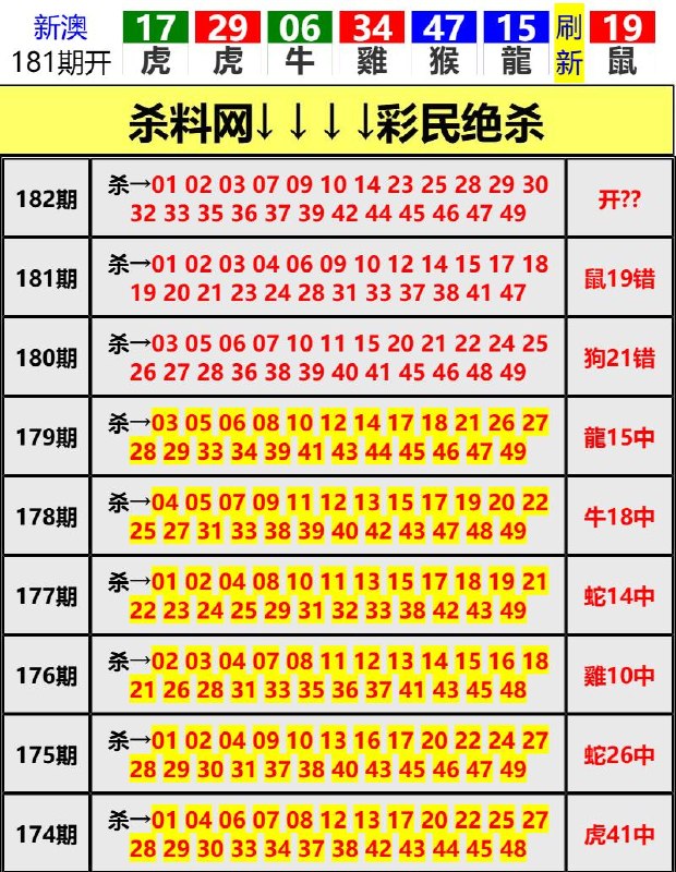 Image from post