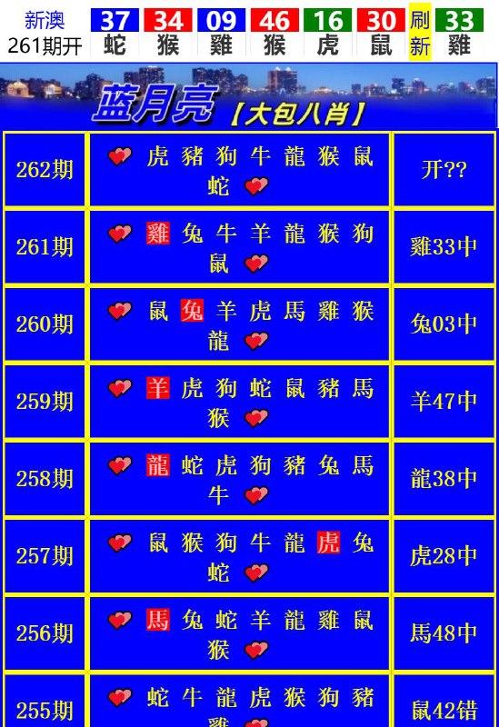Image from post
