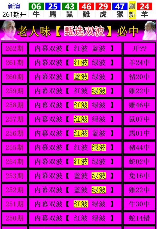 Image from post
