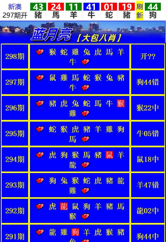 Image from post