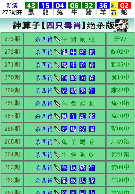 Image from post