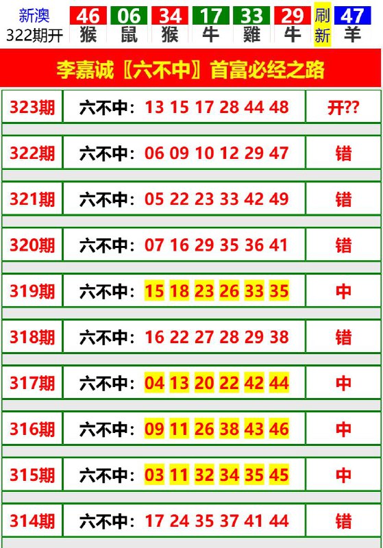Image from post