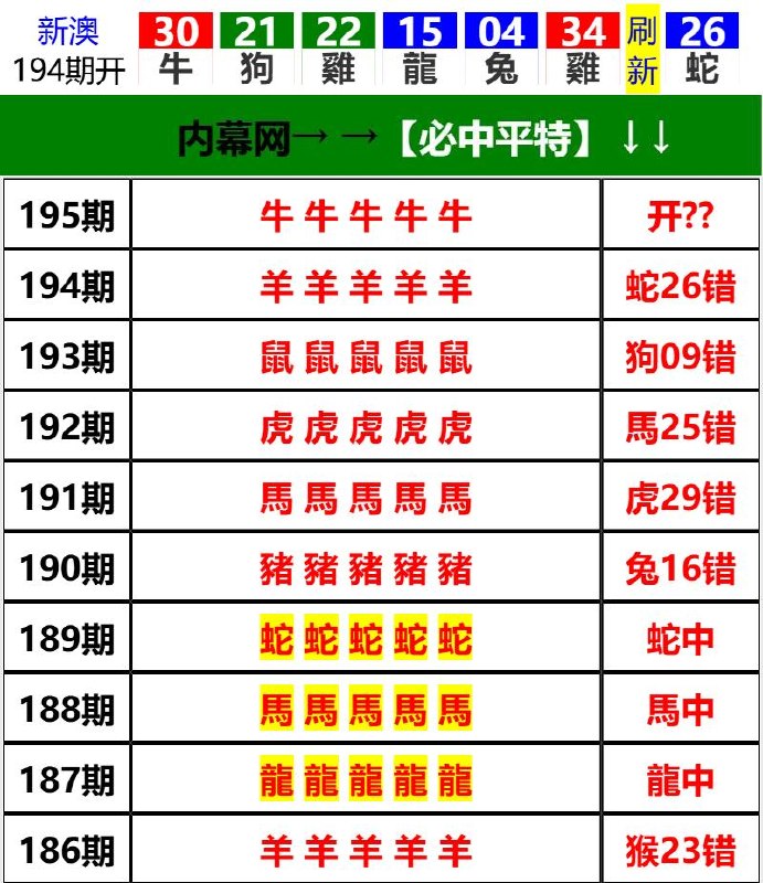 Image from post
