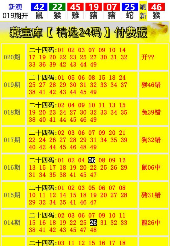 Image from post