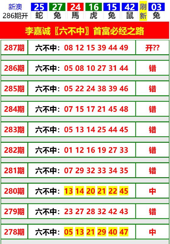 Image from post
