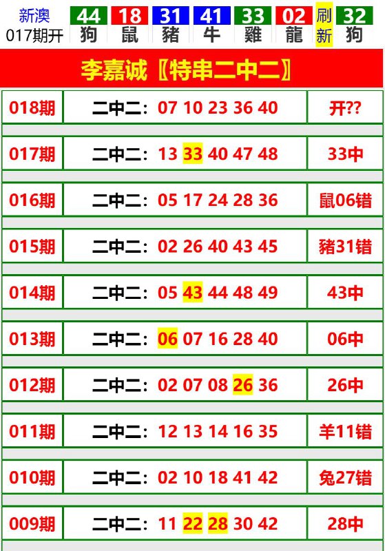 Image from post