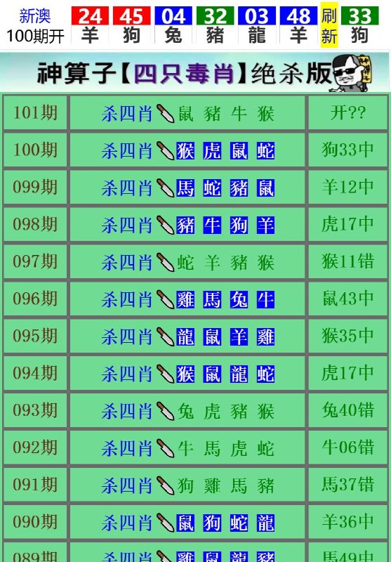 Image from post