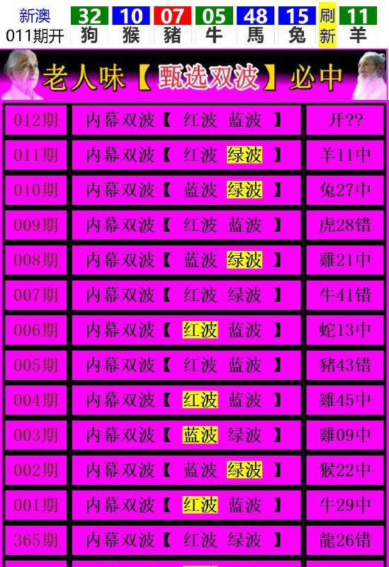 Image from post