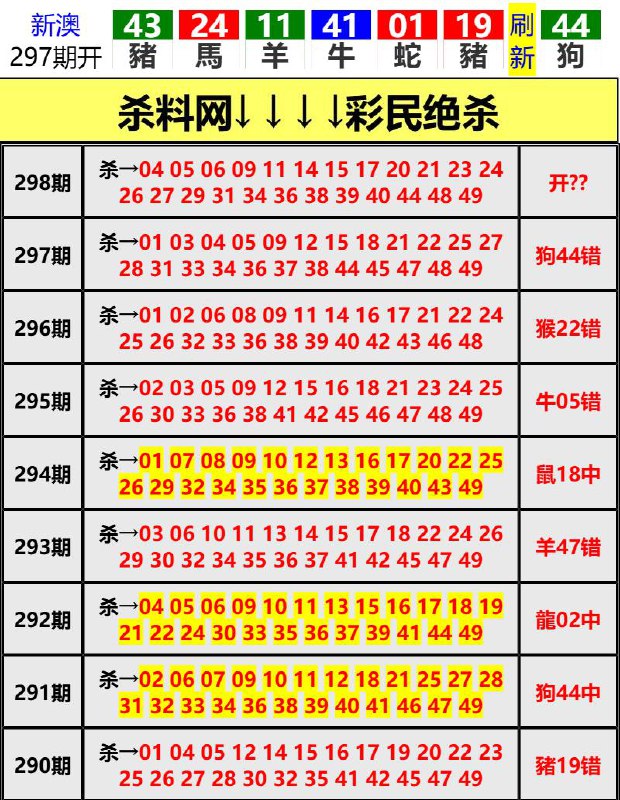 Image from post