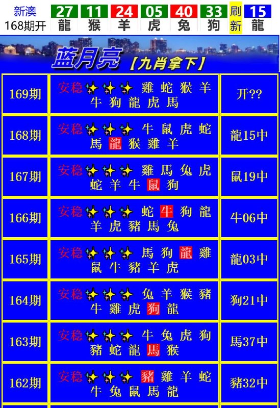 Image from post
