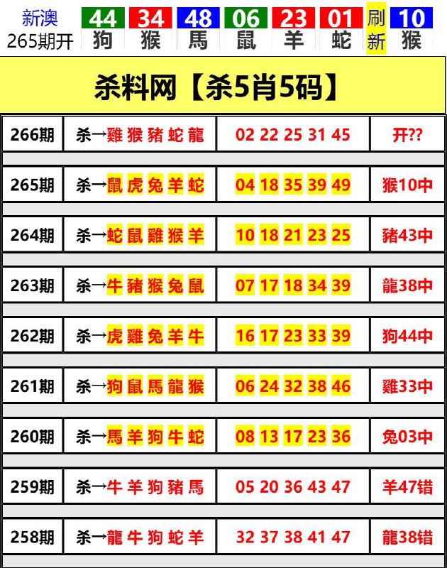 Image from post
