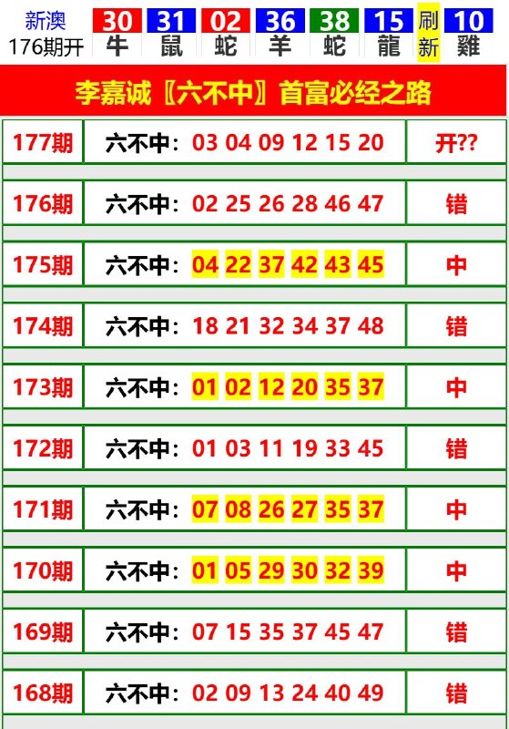 Image from post