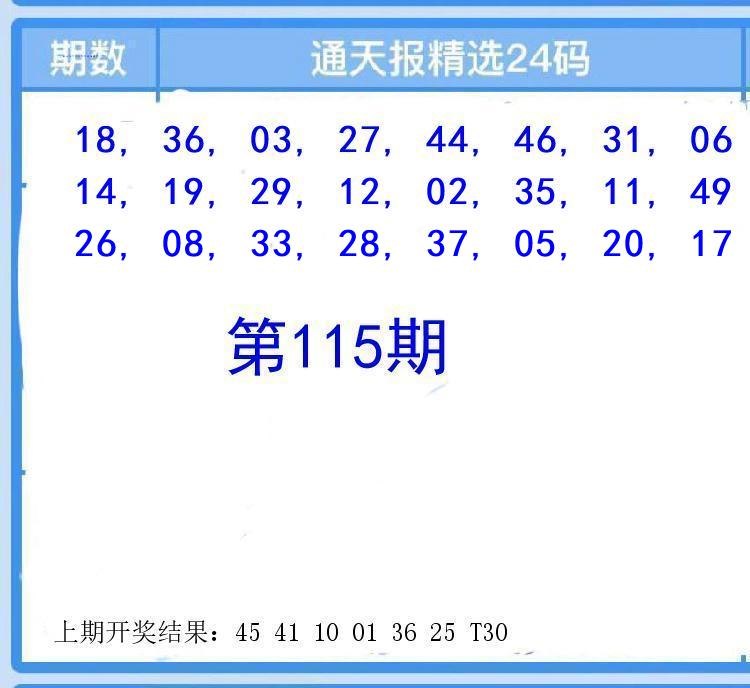 Image from post
