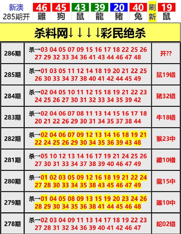 Image from post