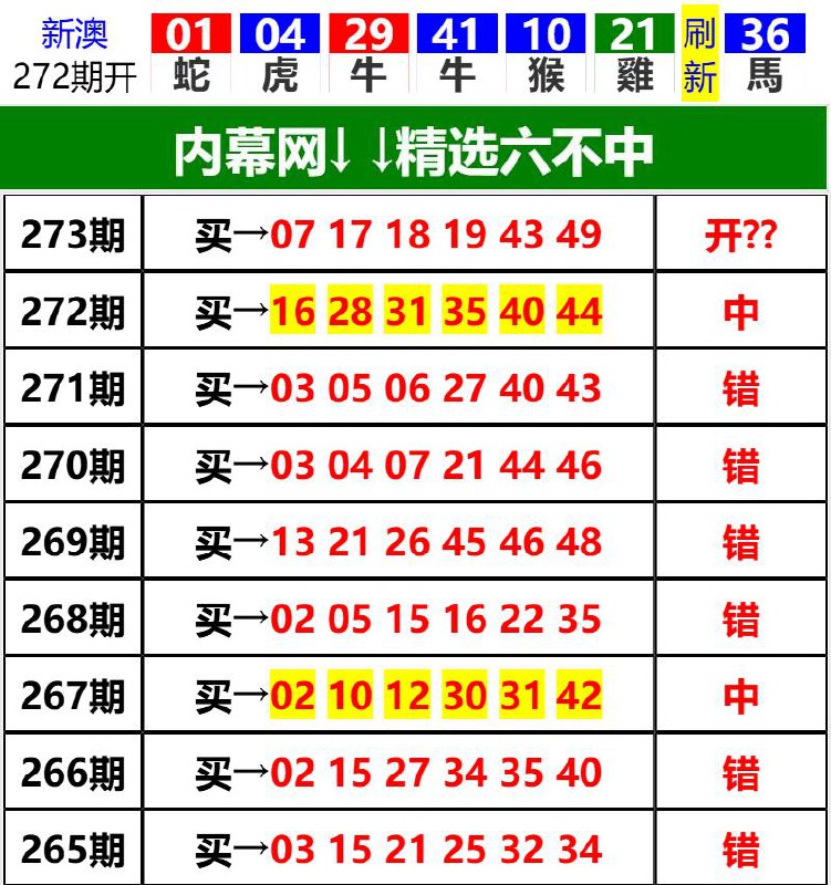 Image from post