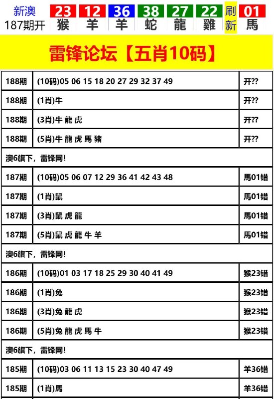 Image from post
