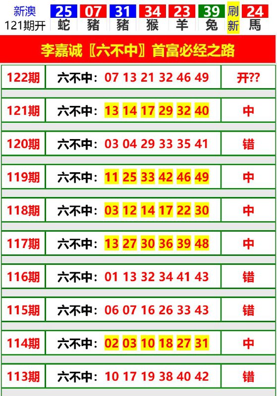 Image from post