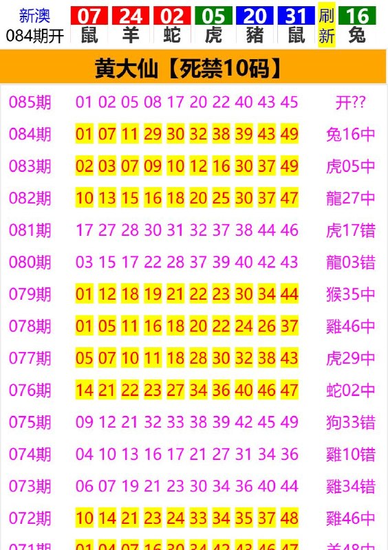 Image from post