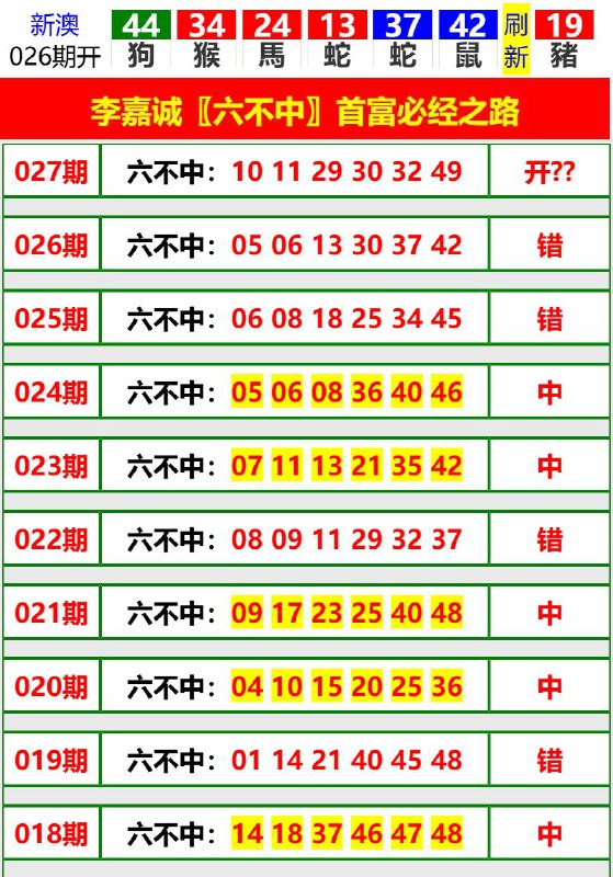Image from post