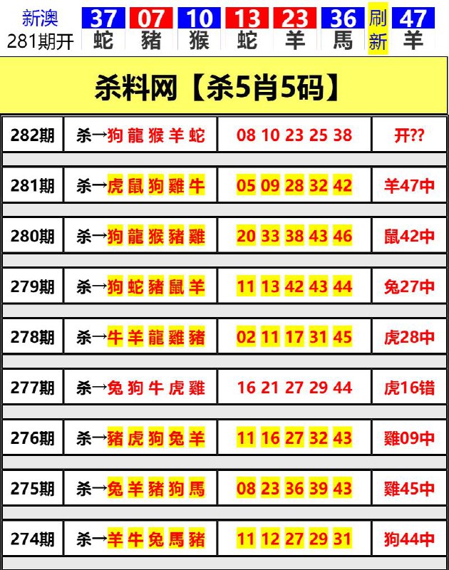 Image from post