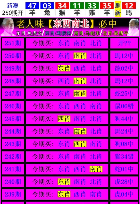 Image from post